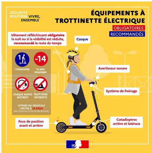 trottinette electrique