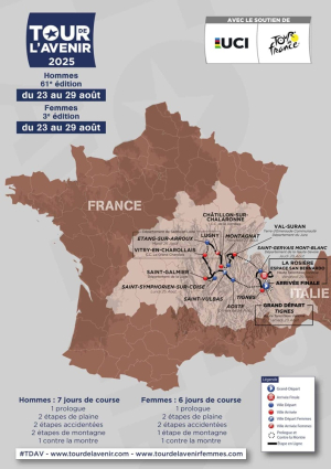 Tour de l’Avenir 2025 :  le Jura à l’honneur ce mercredi
