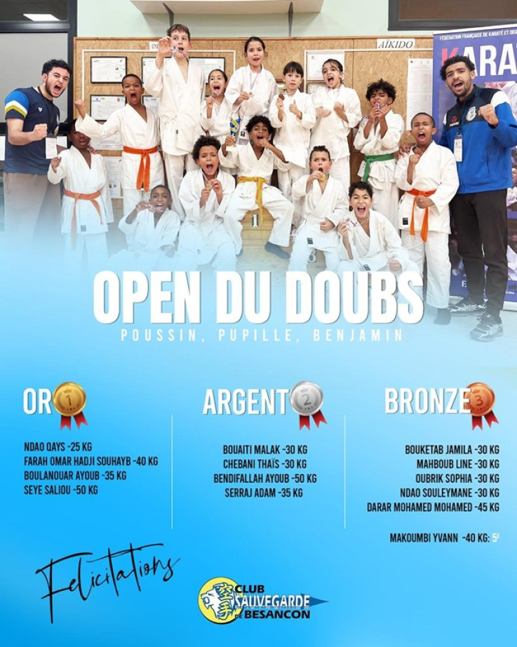 Karaté : la relève brille au Club Sauvegarde de Besançon