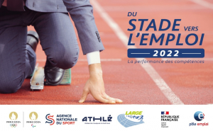 Emploi : Une façon de recruter si pertinente que cela ?