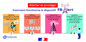 Exercice de sécurité civile et test FR-Alert à Gennes